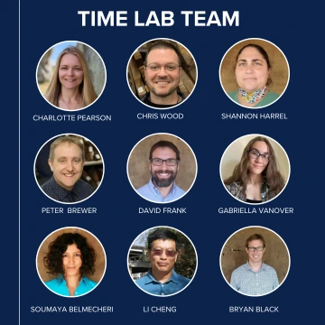 Time Lab