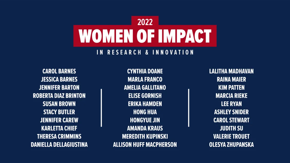 2022 Women of Impact graphic with many names listed